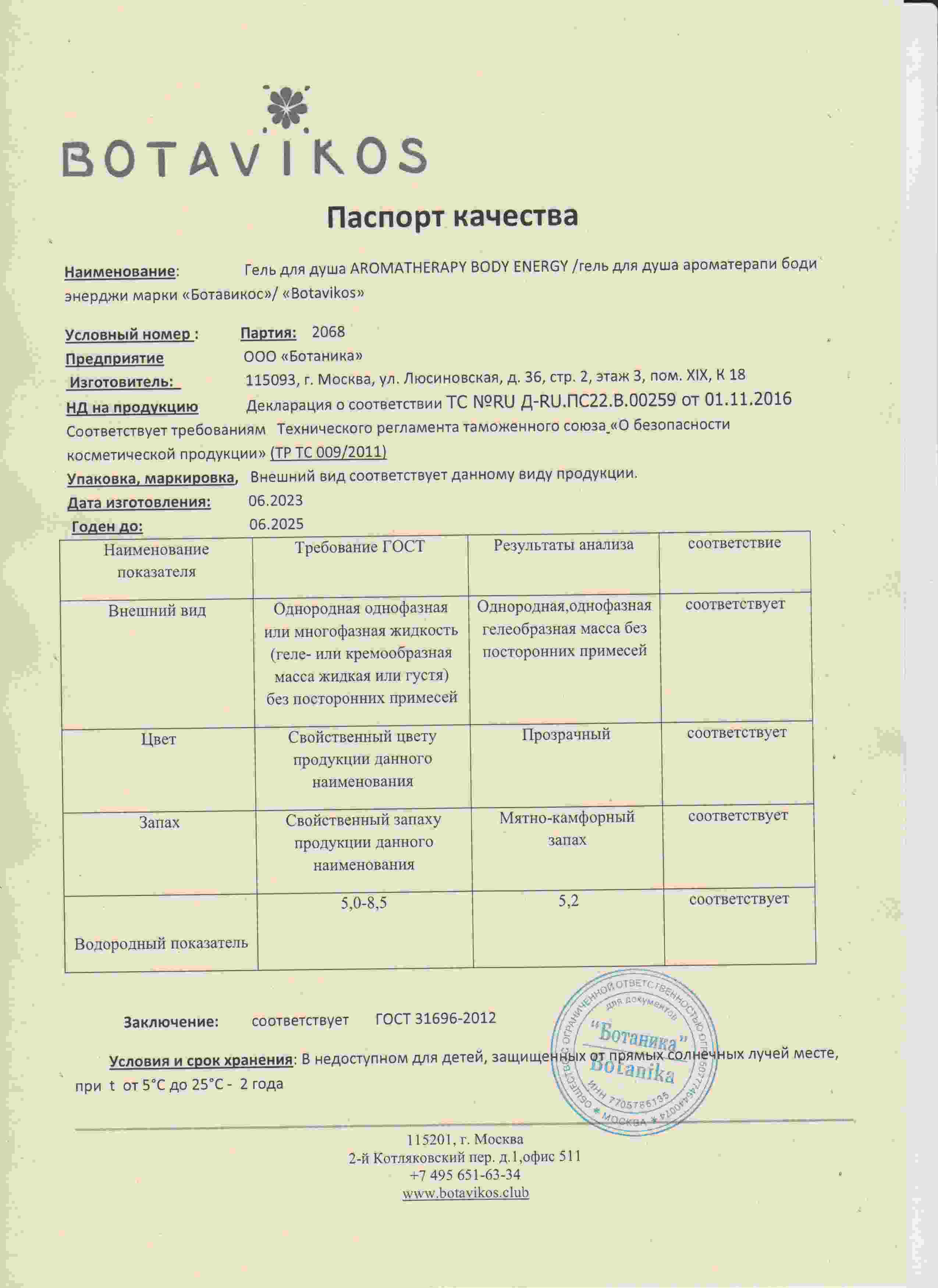 Паспорт №062023